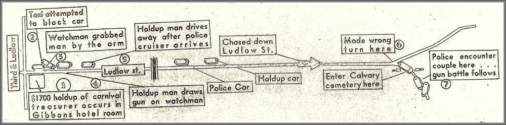 &amp;nbsp;Dayton Daily News printed this pinpointing the route of the police chase.&amp;nbsp;